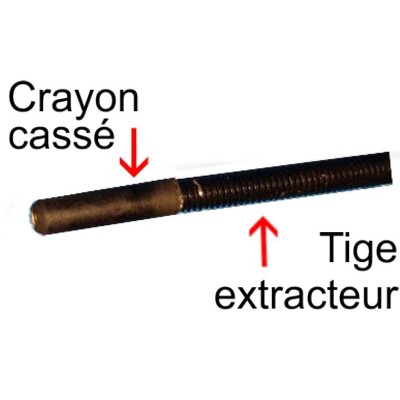 Kit extracteur électrode crayon de bougie de préchauffage