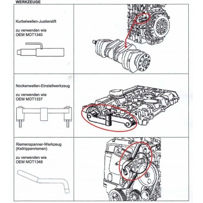 Kit calage de distribution Renault 2,0/2,3 - AR