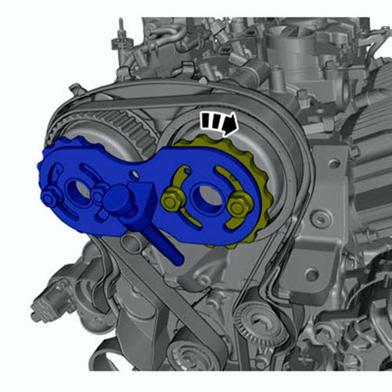 calage distribution Renault 1.5 et 1.9 DCI