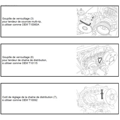 CLAS - Kit calage moteur vag 2.0 tfsi et tsi - OM 4112